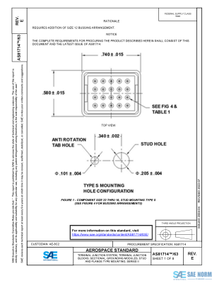 SAE AS 81714/63 Series PDF