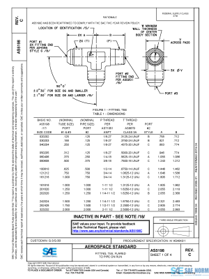 SAE AS 5198 Series PDF