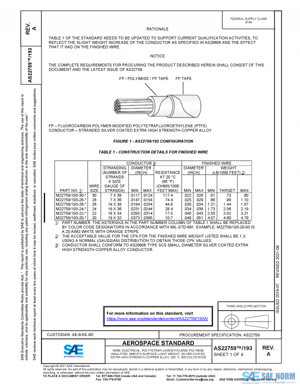 SAE AS 22759/193 Series PDF
