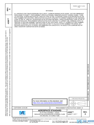 SAE AS 95 Series PDF
