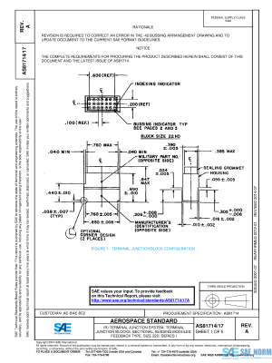 SAE AS 81714/17 Series PDF