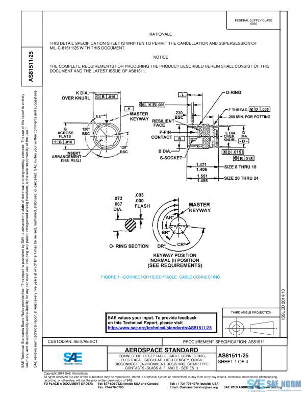 SAE AS 81511/25 Series PDF
