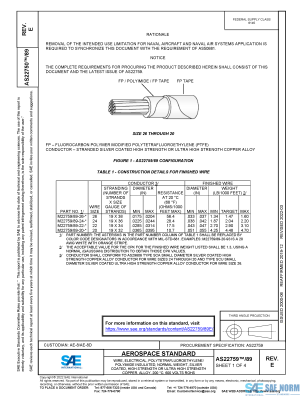 SAE AS 22759/89 Series PDF
