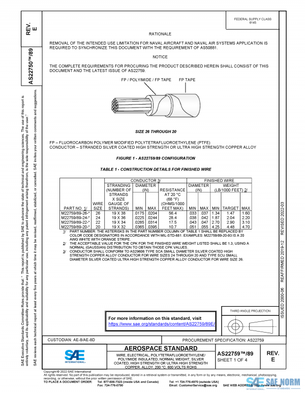 SAE AS 22759/89 Series PDF