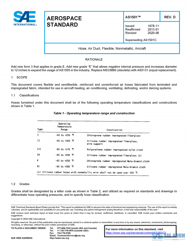 SAE AS 1501 Series PDF