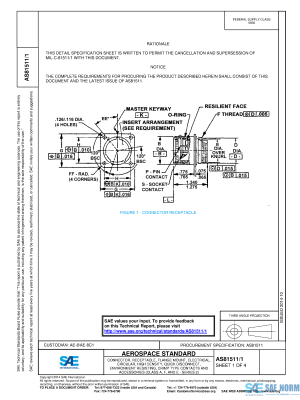 SAE AS 81511/1 Series PDF