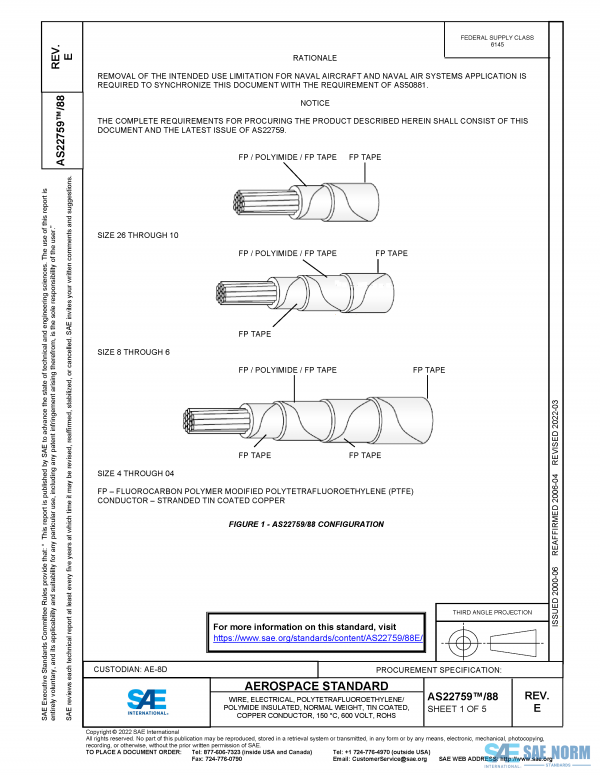 SAE AS 22759/88 Series PDF