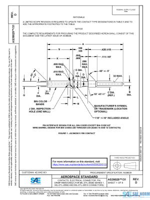 SAE AS 39029/31 Series PDF