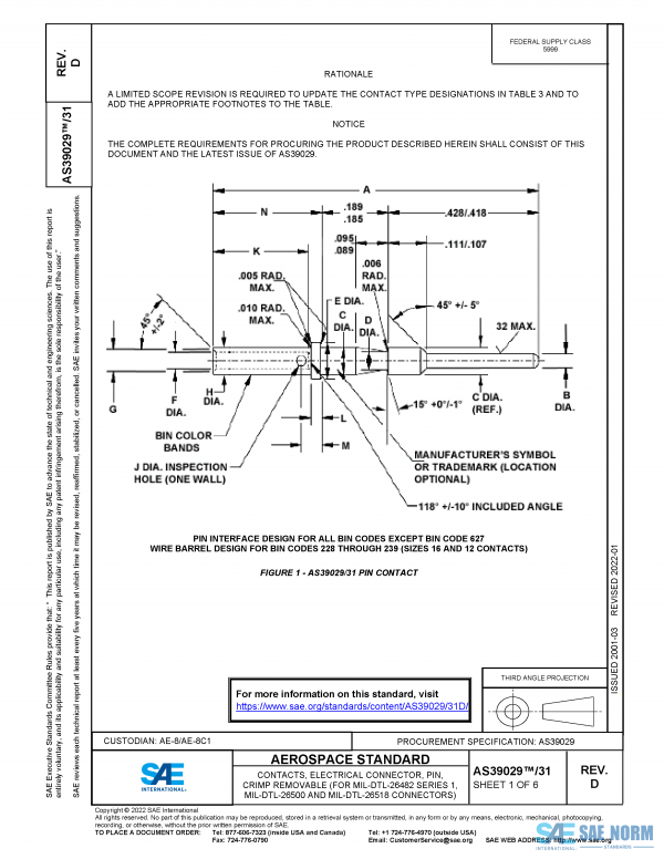 SAE AS 39029/31 Series PDF