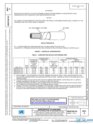 SAE AS 22759/181 Series PDF