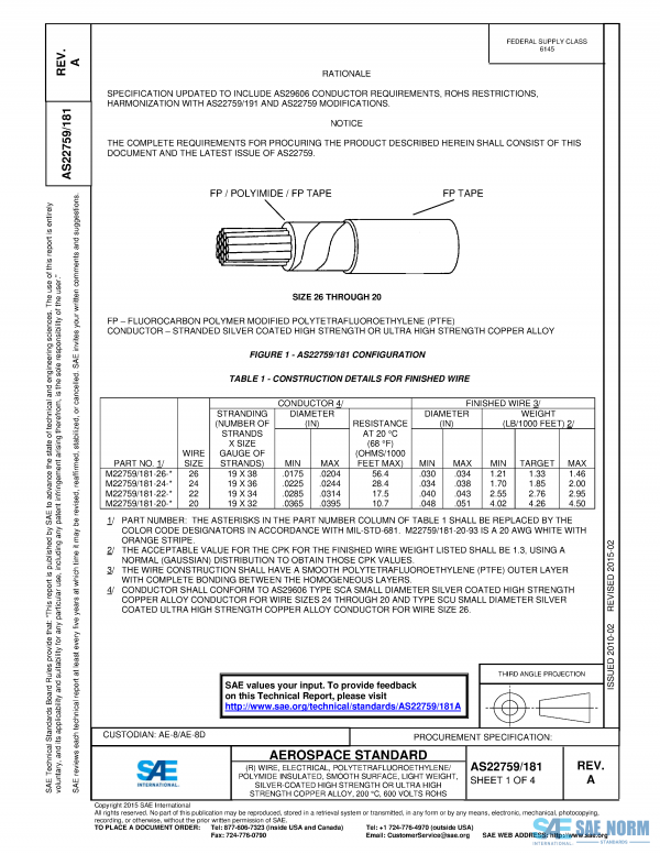 SAE AS 22759/181 Series PDF