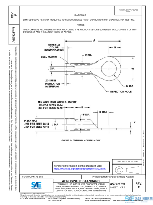 SAE AS 7928/1 Series PDF