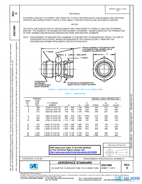 SAE AS 21900 Series PDF