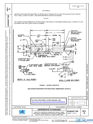 SAE AS 39029/89 Series PDF