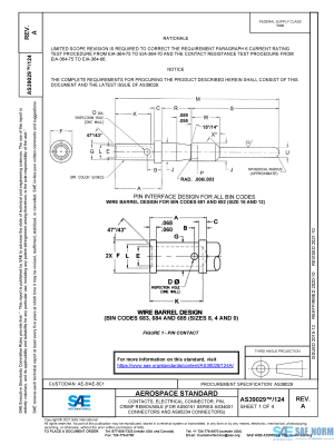 SAE AS 39029/124 Series PDF
