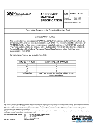 SAE AMSQQP 35 Series PDF