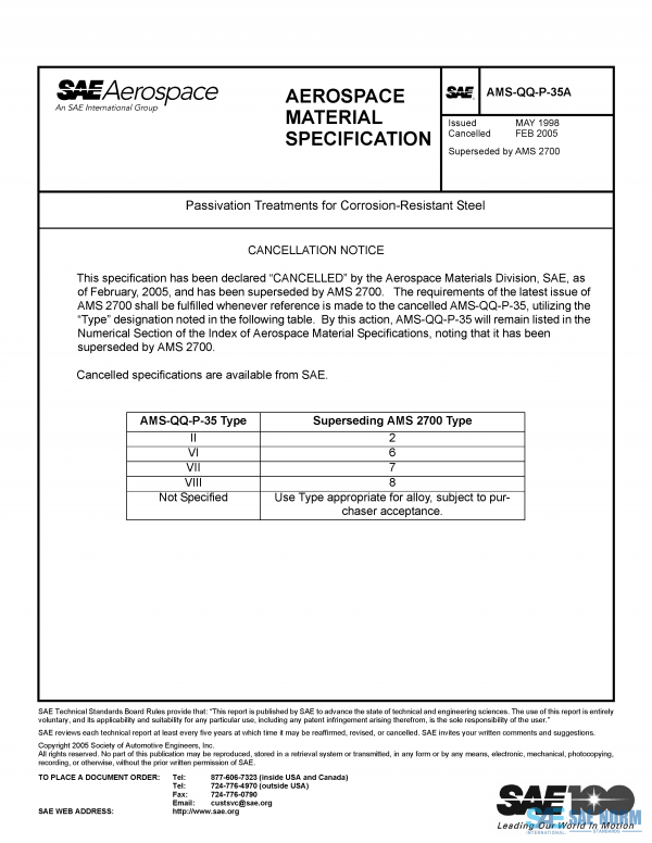 SAE AMSQQP 35 Series PDF