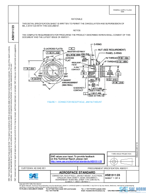 SAE AS 81511/23 Series PDF