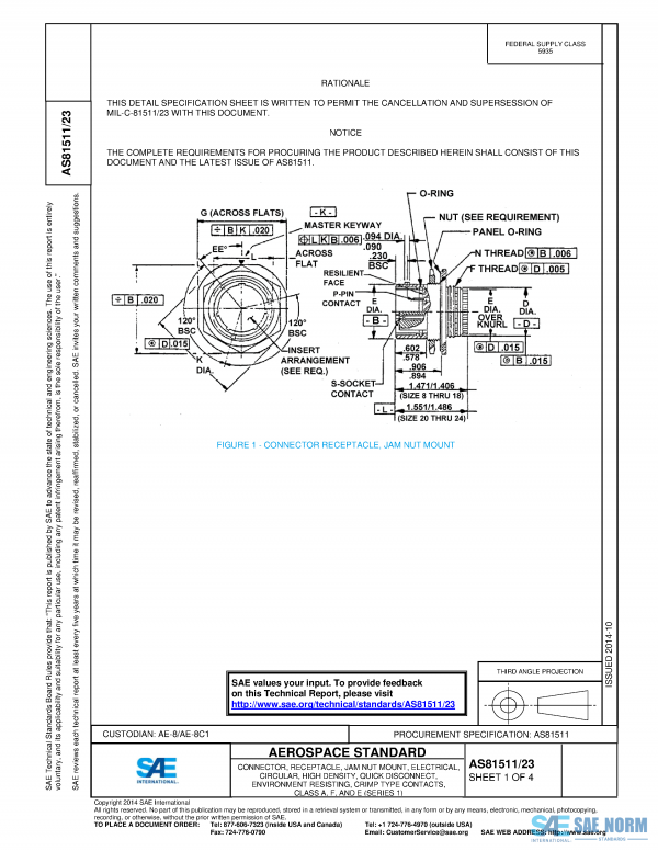 SAE AS 81511/23 Series PDF