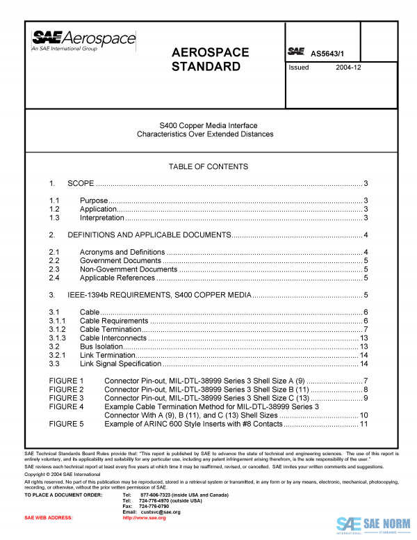 SAE AS 5643/1 Series PDF