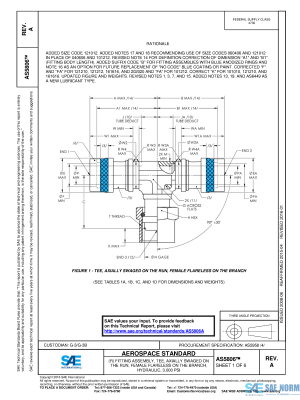 SAE AS 5806 Series PDF