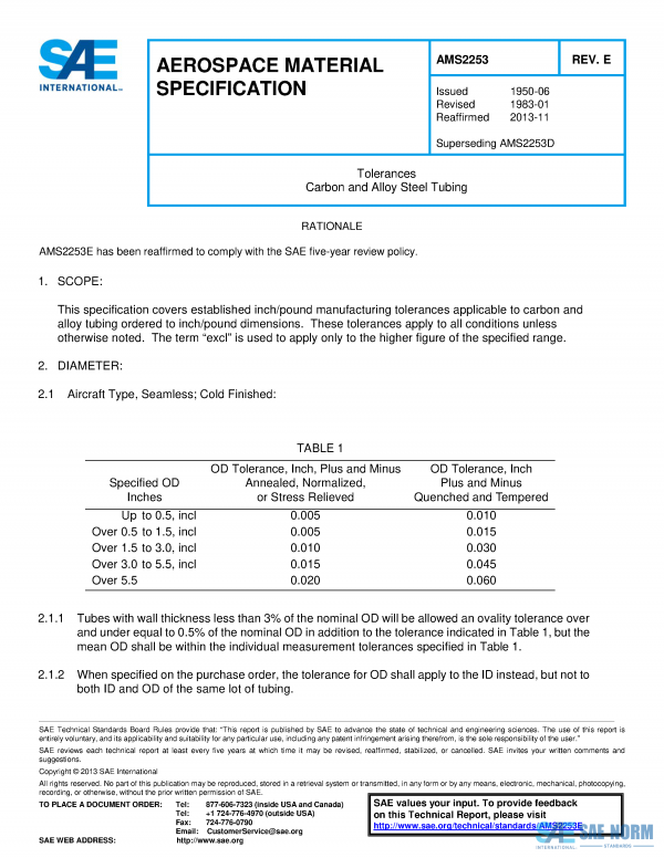 SAE AMS 2253 Series PDF