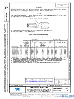 SAE AS 22759/80 Series PDF