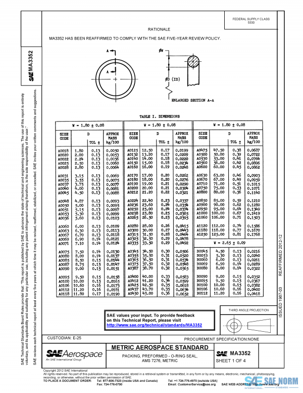 SAE MA 3352 Series PDF