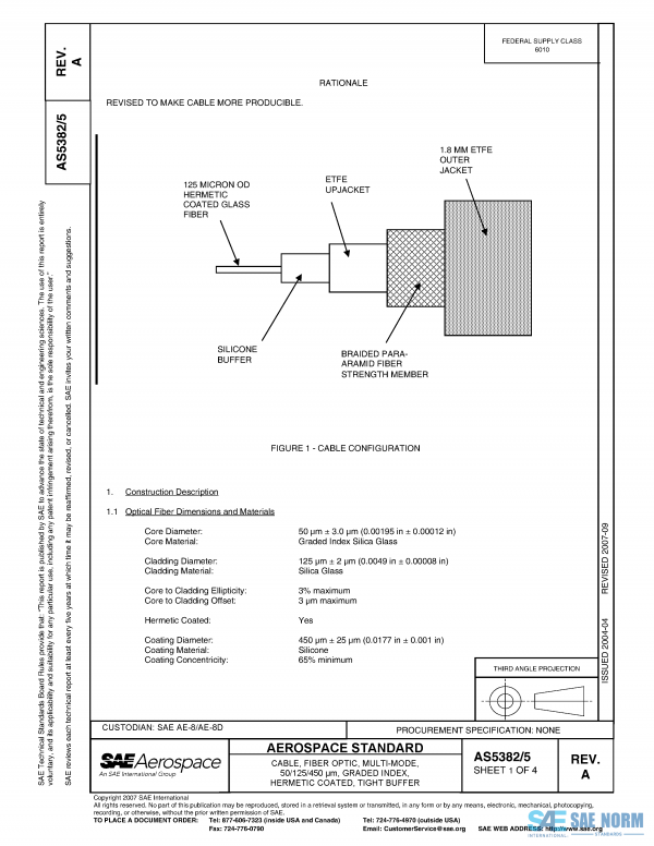 SAE AS 5382/5 Series PDF