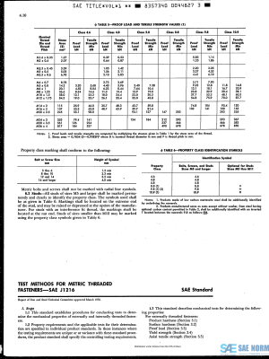 SAE J 1216 Series PDF