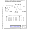 SAE AS 3229 Series PDF