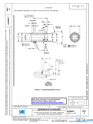 SAE AS 5864 Series PDF