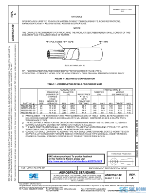 SAE AS 22759/182 Series PDF
