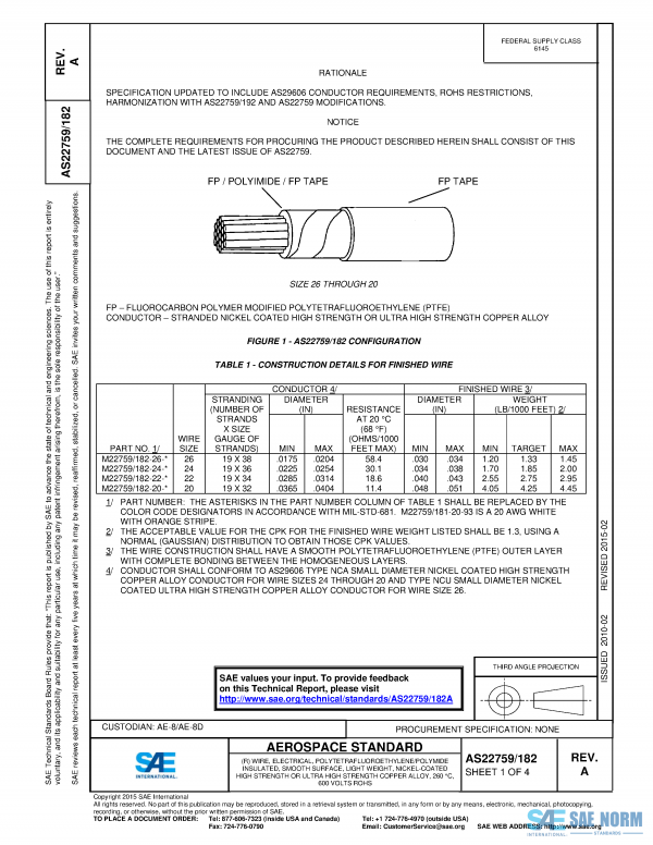 SAE AS 22759/182 Series PDF