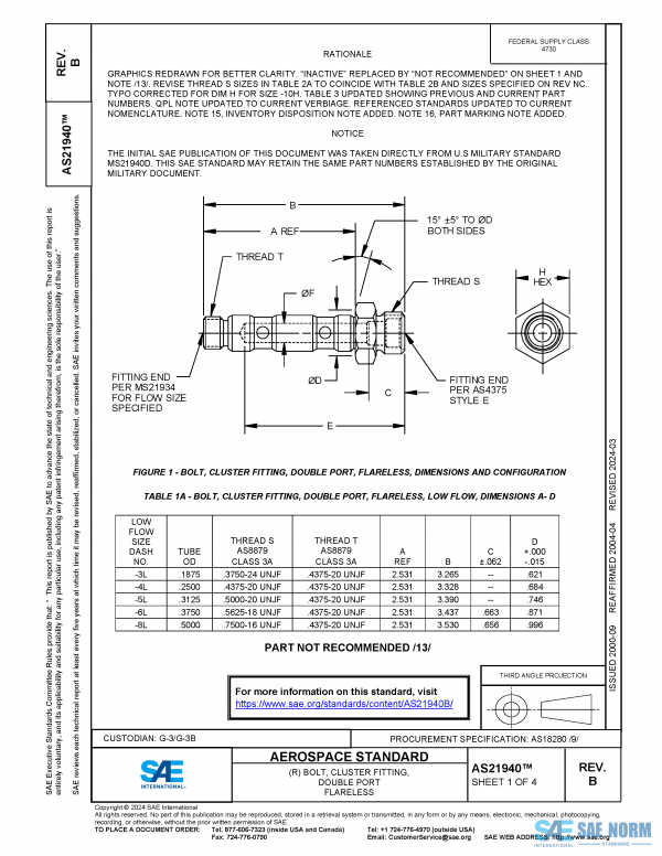 SAE AS 21940 Series PDF