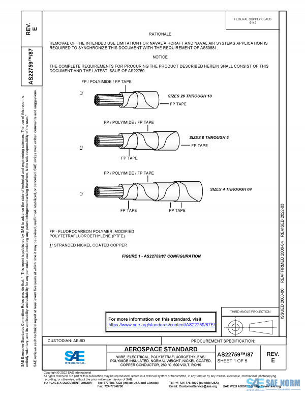 SAE AS 22759/87 Series PDF