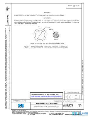 SAE AS 83248/2 Series PDF