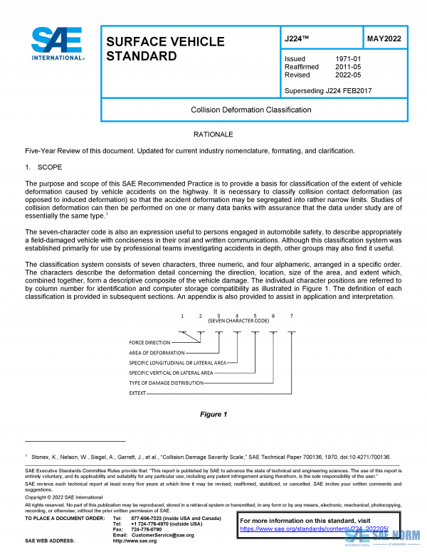 SAE J 224 Series PDF