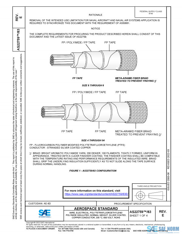 SAE AS 22759/83 Series PDF