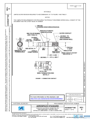 SAE AS 39029/60 Series PDF