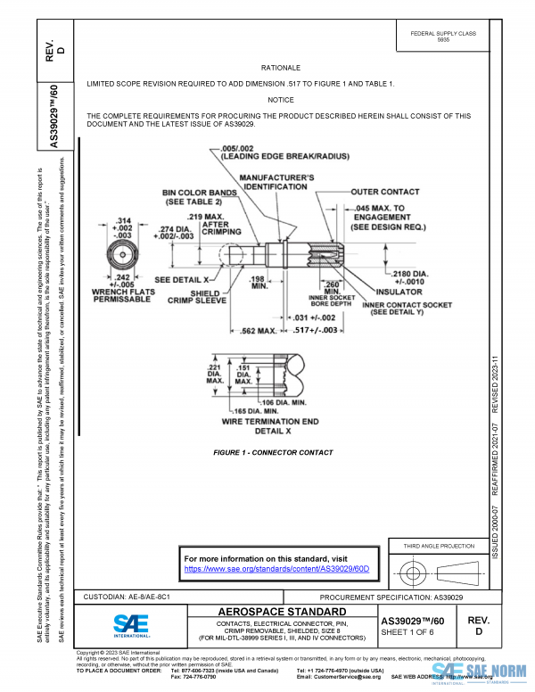 SAE AS 39029/60 Series PDF