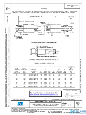 SAE AS 621 Series PDF