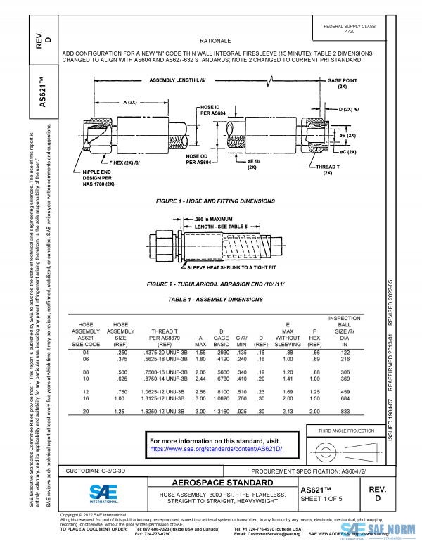 SAE AS 621 Series PDF