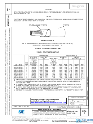 SAE AS 22759/180 Series PDF