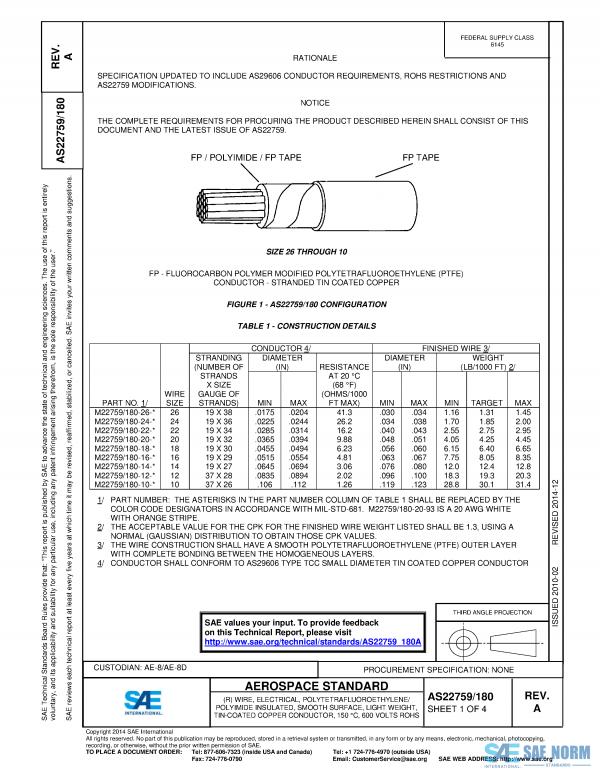 SAE AS 22759/180 Series PDF