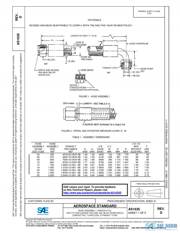 SAE AS 1635 Series PDF