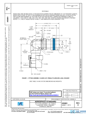 SAE AS 5801 Series PDF
