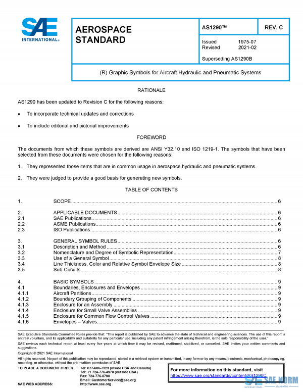 SAE AS 1290 Series PDF