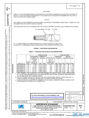 SAE AS 22759/95 Series PDF