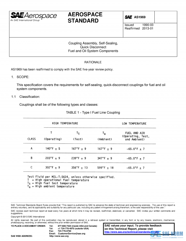 SAE AS 1969 Series PDF